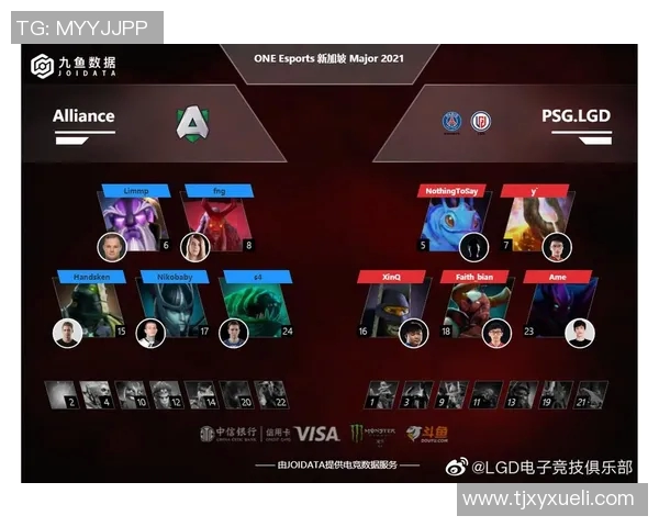 esports最新数据权威发布DOTA2灵活性实力榜单揭示顶尖选手与战队表现分析